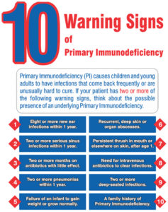 Primary Immune Deficiency Problems / Recurrent Infections - Family Allergy
